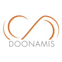 Doonamis