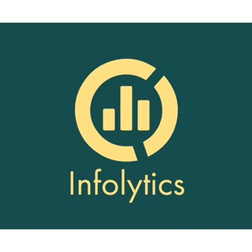 Infolytics