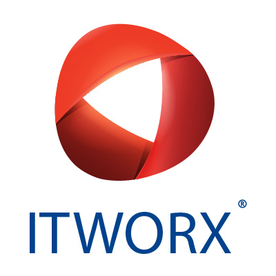 ITWORX