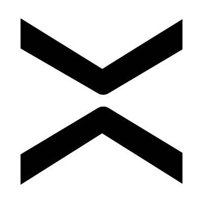 PragetX Softwares Pvt Ltd