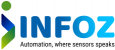 Infoz Software Solution
