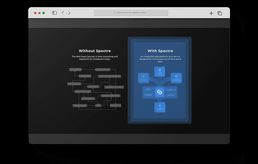Data Platform Designed For Access To Third-party Data screenshot 2