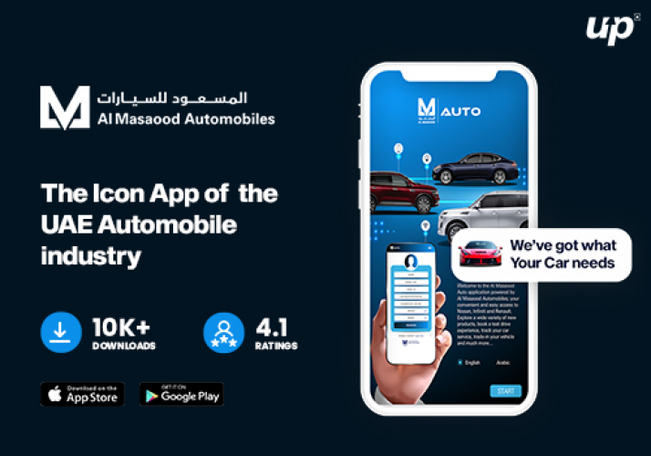 Al Masaood : one of the leading trading families screenshot 1