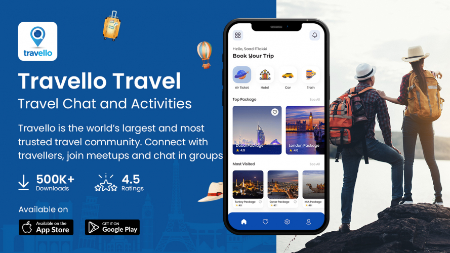 Travello Travel screenshot 1