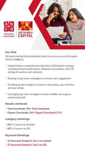Aditya Birla Capital Digital App screenshot 2