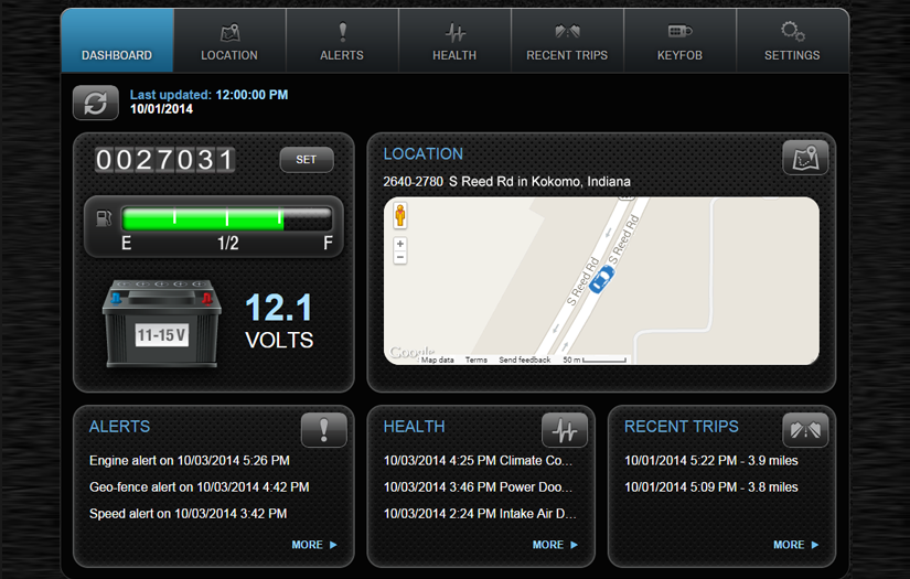 CONNECTED CAR SOLUTION FOR ON-BOARD DIAGNOSTICS screenshot 1
