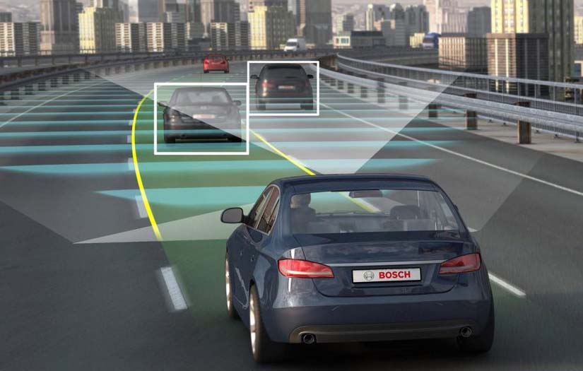 AI DRIVE/ AI AND DEEP LEARNING screenshot 1