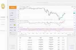 TCake Analytics tool for trading on DEXs screenshot 1