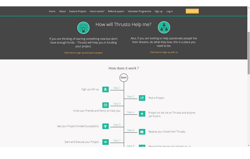 Thrusto screenshot 2