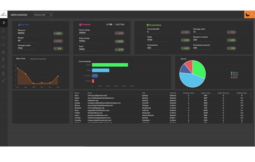 Organon screenshot 3