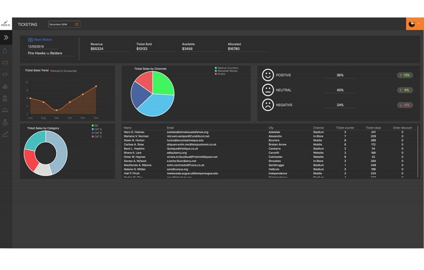 Organon screenshot 4