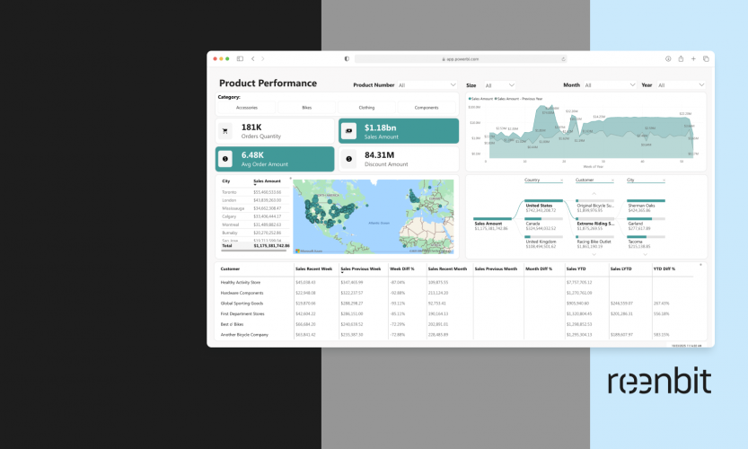 Transforming a U.S. Retailer With an  AI-Powered Data Platform screenshot 1