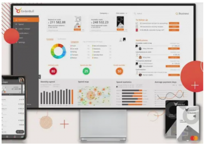 Digital Banking Solutions for 65 Norwegian Banks screenshot 1