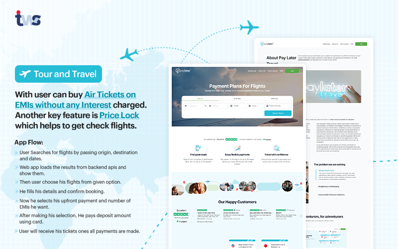 Tour & Travel Website screenshot 1