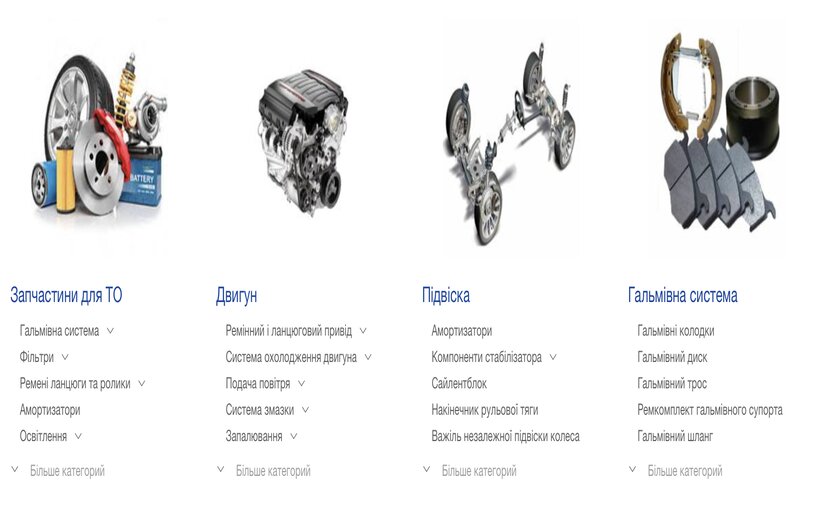 Cloud Costs Optimization for Mriyar screenshot 1
