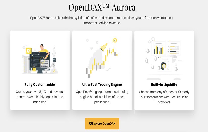 Blockchain solutions deployment for Openware Inc. screenshot 1