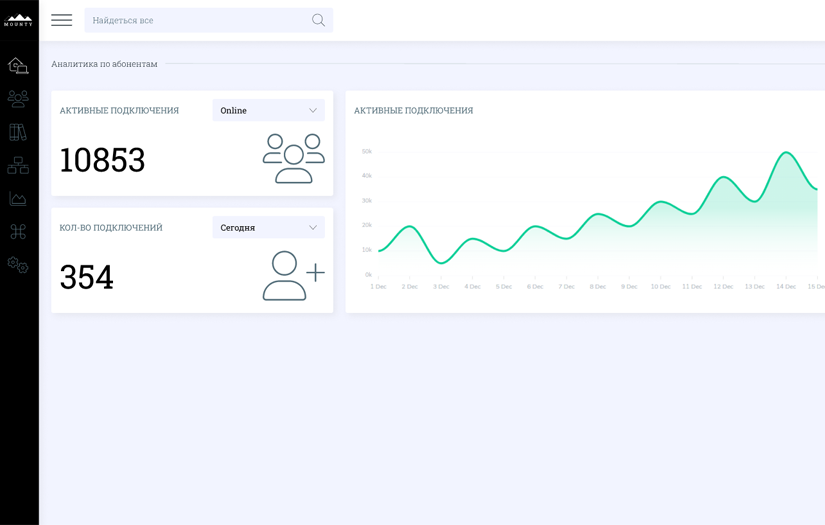 ISP Billing System - Mounty screenshot 2