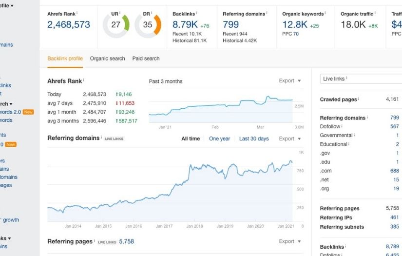 Shreveport Chamber screenshot 1