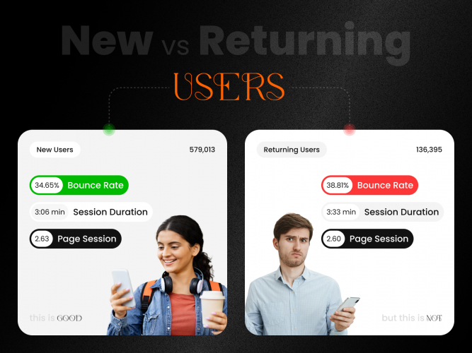 UX Audit, UI/UX Design & Web Development screenshot 4