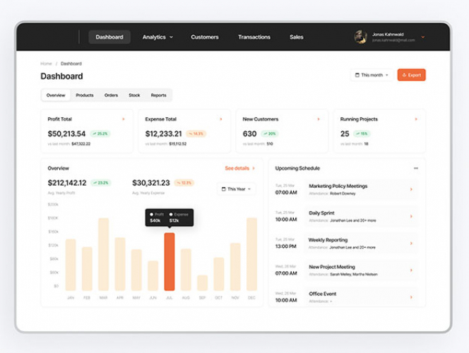 Modernizing and Migrating Legacy CRM to .NET screenshot 1