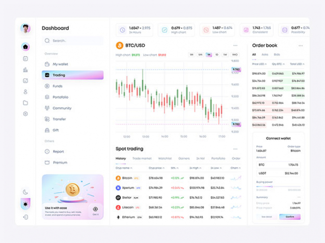 Secure Forex Software For International Trading screenshot 1