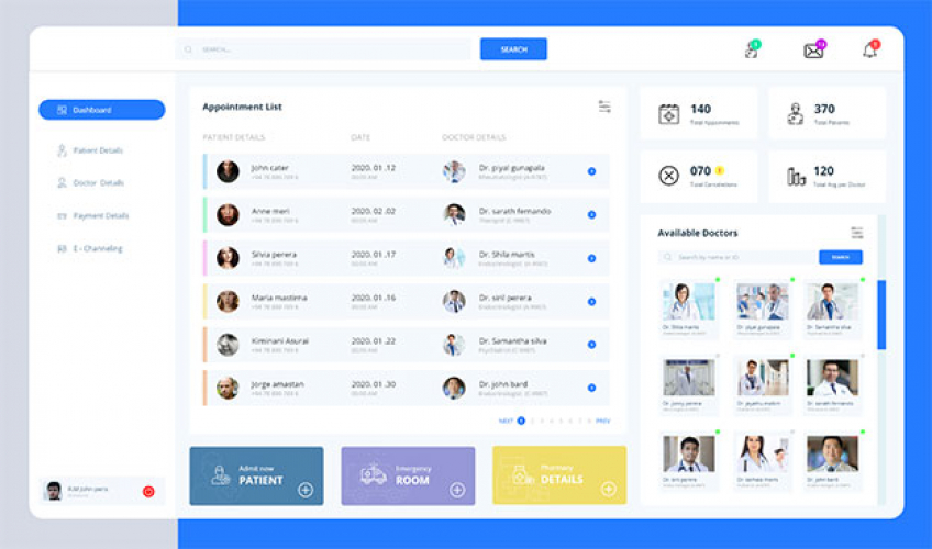 Multi-Tier Data Warehouse Development for Medical Institution screenshot 1