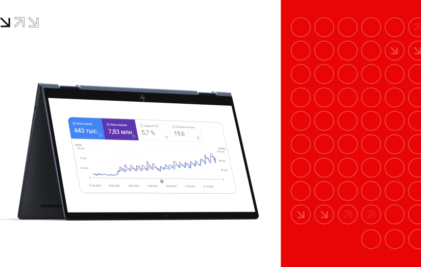 How we increased the medical clinic traffic screenshot 2