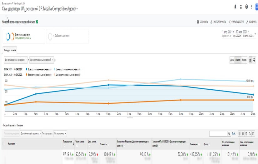 Drainage systems screenshot 1