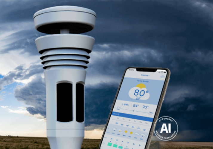 WeatherFlow - Scaling a Launch Over $2M at 6x ROAS screenshot 1