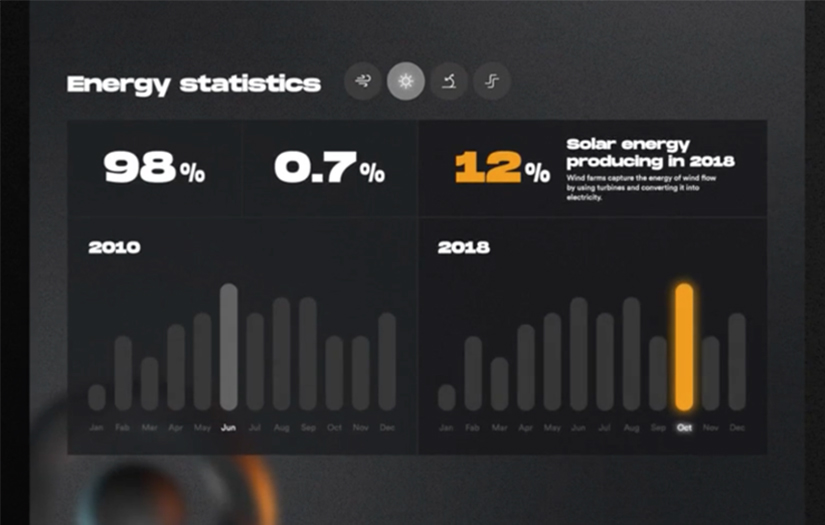 Renewable Energy Landing page screenshot 2