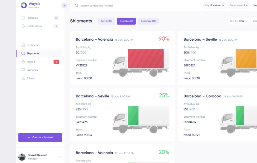 Wayels - Courier System Dashboard screenshot 1