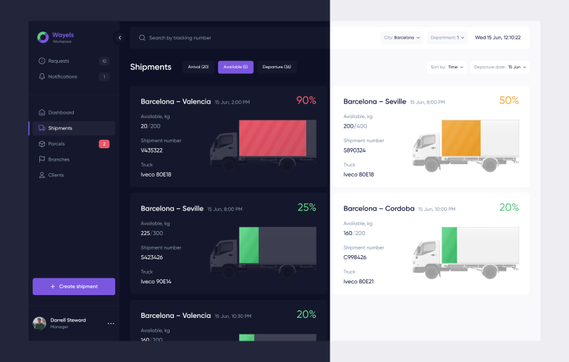 Wayels - Courier System Dashboard screenshot 2