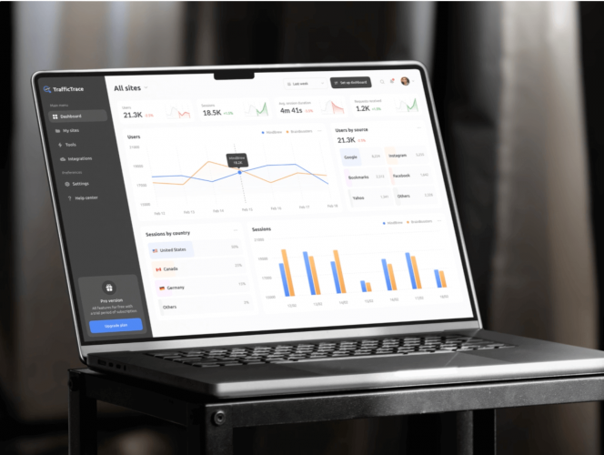 TrafficTrace - Web App UI UX Design for SAAS IT Services Website screenshot 1