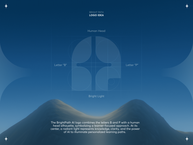 BrightPath AI – Education Logo & Branding screenshot 1