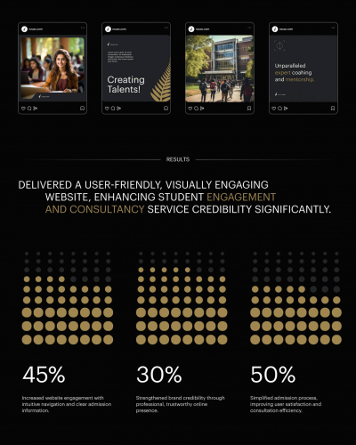 NZUAC - UX Journey for a Global Education Consultancy Brand screenshot 4