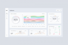 Polish electricity dashboard & map