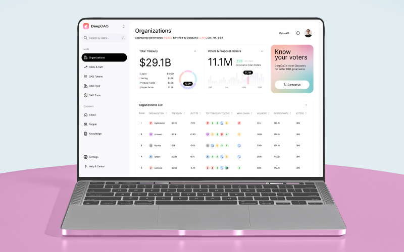 DeepDAO – Fintech & AI Product Design Dashboard screenshot 5