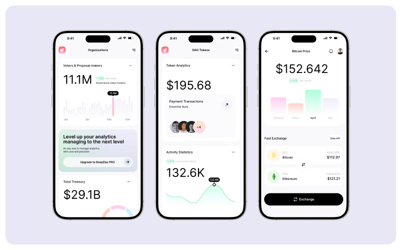 DeepDAO – Fintech & AI Product Design Dashboard screenshot 1