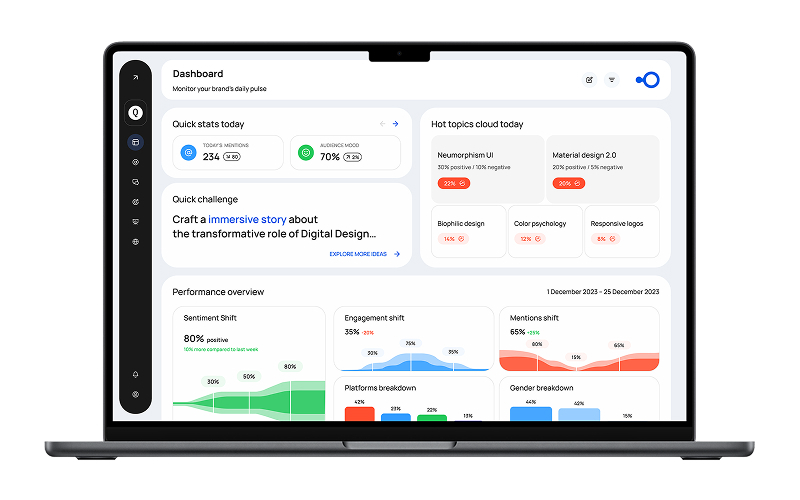 AIdeate — AI-Driven SMM Platform screenshot 5