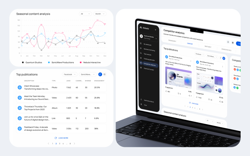 AIdeate — AI-Driven SMM Platform screenshot 4