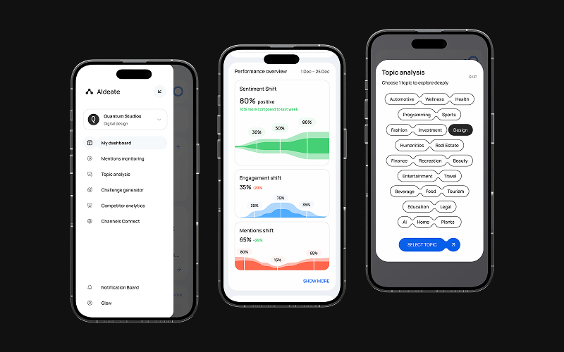 AIdeate — AI-Driven SMM Platform screenshot 1