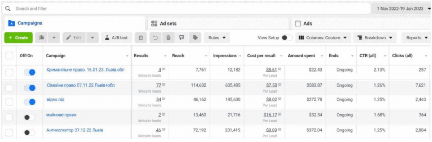 489 applications for Legal Advice in 2 months screenshot 1