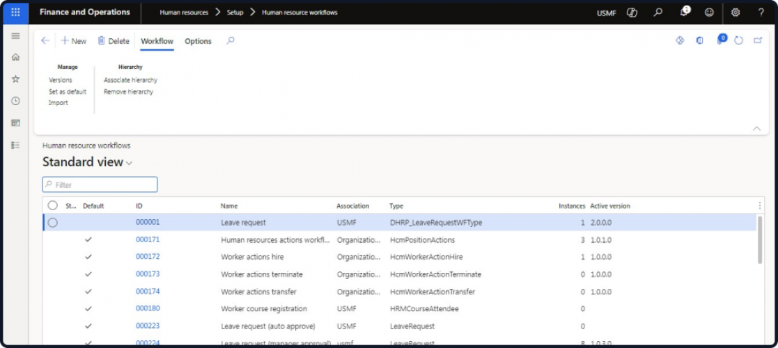 Australian Recruitment Group Case Study screenshot 4