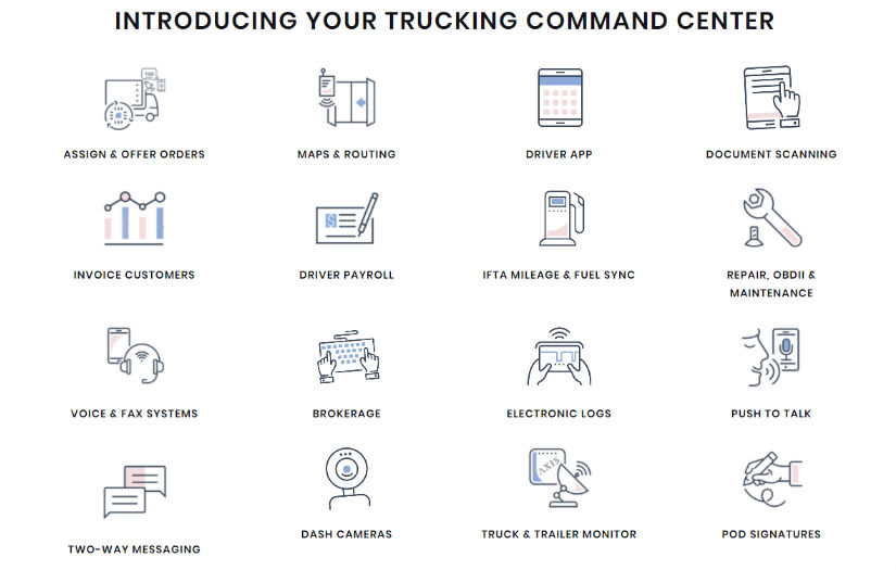 Axis TMS screenshot 2