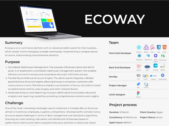 Ecoway screenshot 1
