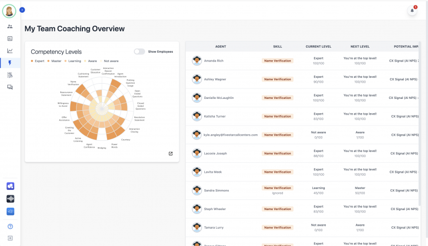 Employee Engagement Platform screenshot 3