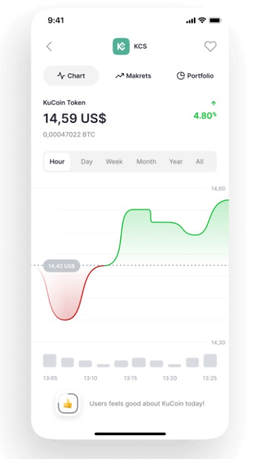 User-friendly crypto exchange solution for crypto fintech startup screenshot 2
