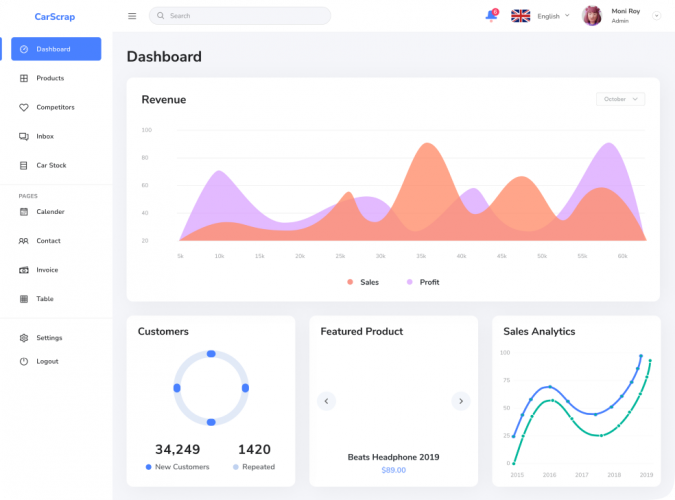 Unlocking Car Sales Trends: Web Scraping for Strategic Insights screenshot 3