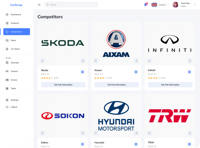 Unlocking Car Sales Trends: Web Scraping for Strategic Insights screenshot 1