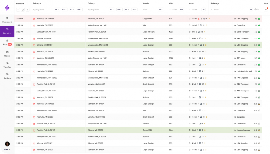 Charting New Waters: Blockchain & Cloud for Maritime Supply Chains screenshot 5